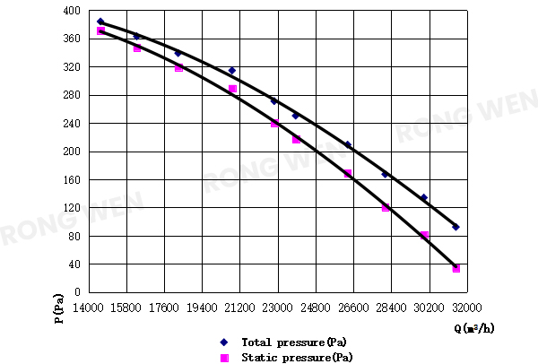 RTC-1000-(10P)1